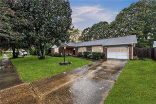 516 Brandon WAY, Chesapeake, VA 23320
