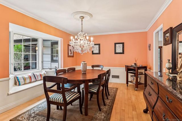 1871 Tecalote Drive, Fallbrook, CA 92028