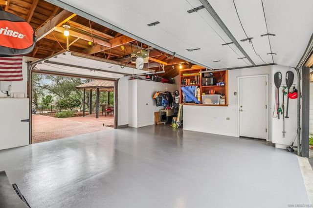 1871 Tecalote Drive, Fallbrook, CA 92028