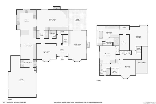 1871 Tecalote Drive, Fallbrook, CA 92028