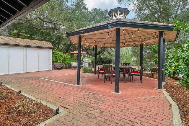 1871 Tecalote Drive, Fallbrook, CA 92028