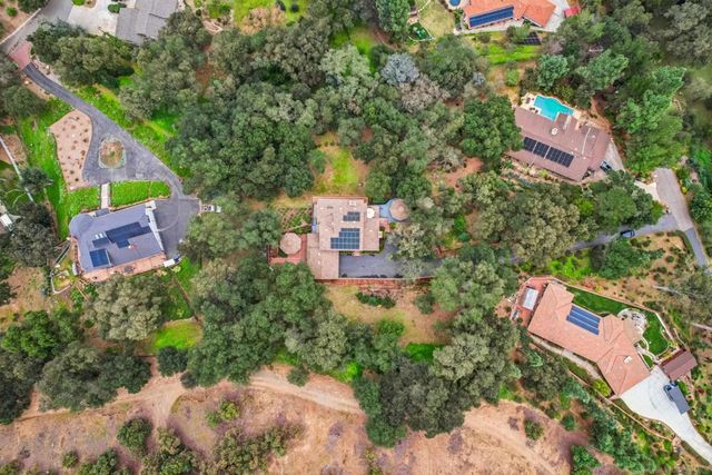 1871 Tecalote Drive, Fallbrook, CA 92028