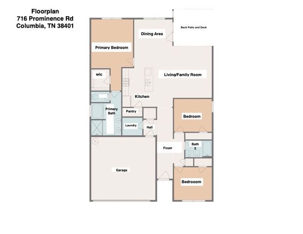 716 Prominence Rd, Columbia, TN 38401