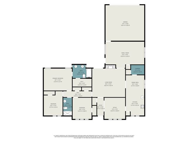 710 Rush Creek Drive, Allen, TX 75002
