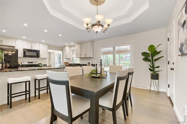 6859 S Foresthill Street, Littleton, CO 80120