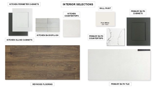 117 Gary Wayne DR, Liberty Hill, TX 78642