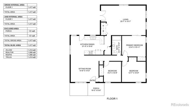 7810 Xavier Street, Westminster, CO 80030