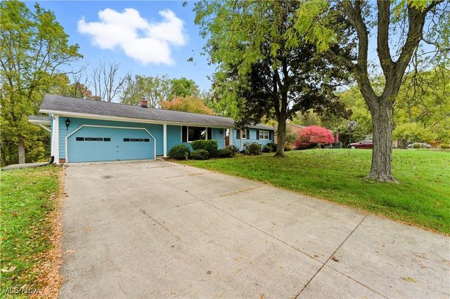 8271 Pheasant Avenue NW, North Canton, OH 44720