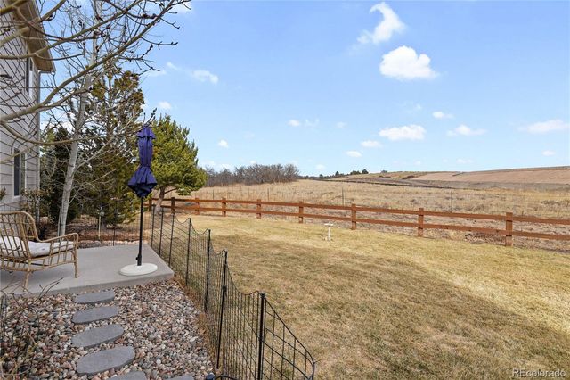 2253 Shady Aspen Drive, Colorado Springs, CO 80921