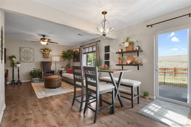 2253 Shady Aspen Drive, Colorado Springs, CO 80921