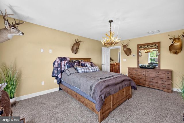 15920 RIVER BEND CT, Williamsport, MD 21795
