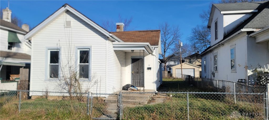28 More Avenue, Dayton, OH 45403