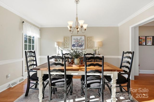 8010 Silver Maple Lane, Mint Hill, NC 28227