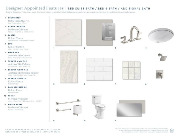 11228 Douglas Drive, Argyle, TX 76226