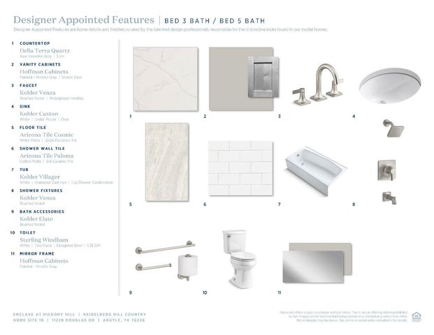 11228 Douglas Drive, Argyle, TX 76226