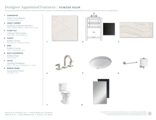 11228 Douglas Drive, Argyle, TX 76226