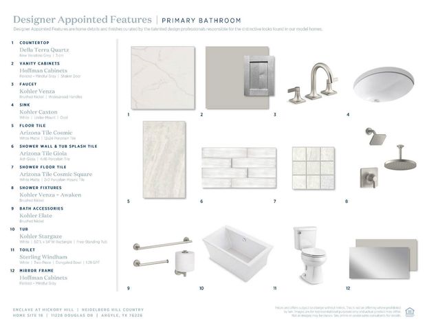 11228 Douglas Drive, Argyle, TX 76226