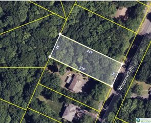 Whipporwill, Pike, PA 18324