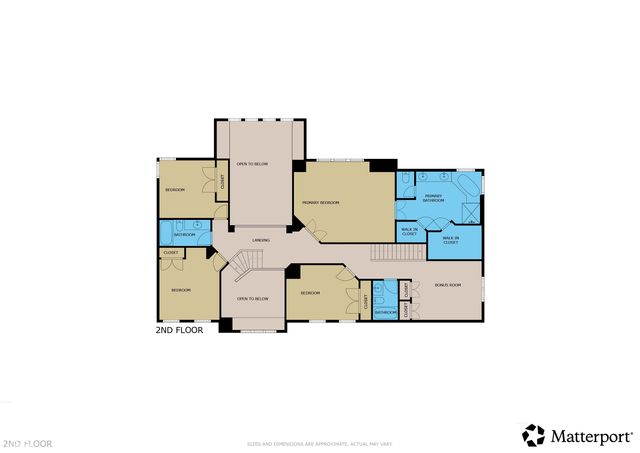 1535 Thames Drive, Greenwood, IN 46143