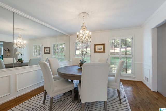 3617 ROCKHILL ROAD, Mountain Brook, AL 35223