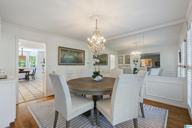 3617 ROCKHILL ROAD, Mountain Brook, AL 35223