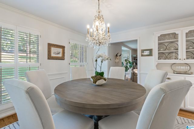 3617 ROCKHILL ROAD, Mountain Brook, AL 35223