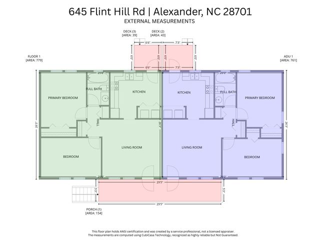 645 Flint Hill Road, Alexander, NC 28701