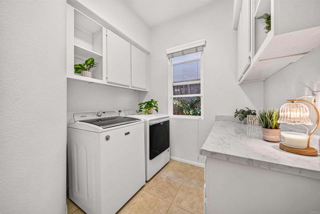 1702 Kenwood Place, San Marcos, CA 92078