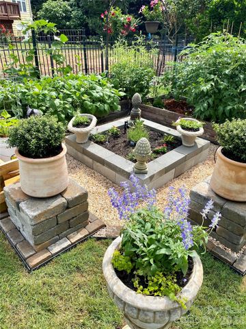 2289 Woodridge Drive, Fort Mill, SC 29715