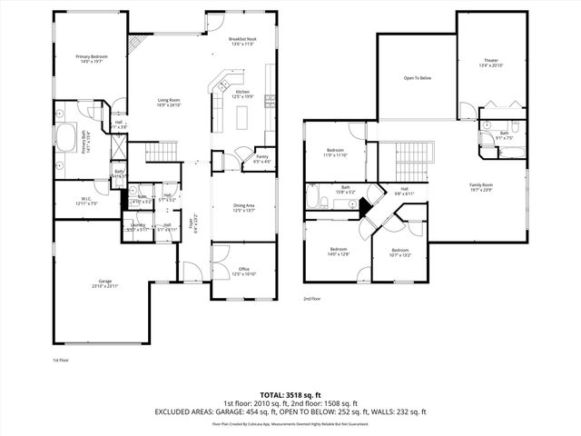 18818 Bene Vista Drive, Houston, TX 77084