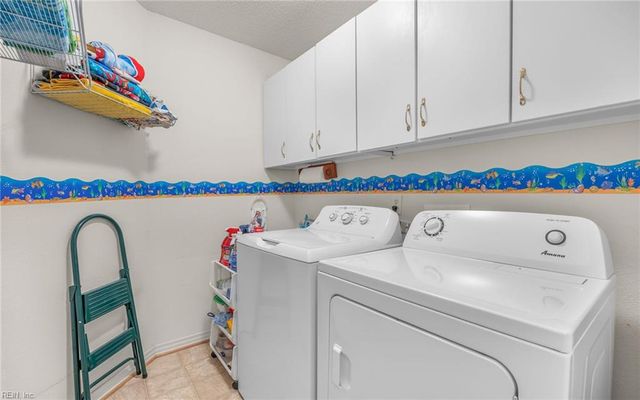 948 Sandoval DR, Virginia Beach, VA 23454