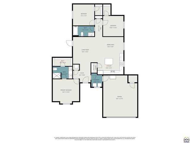 3515 SW 19th ST, Topeka, KS 66604