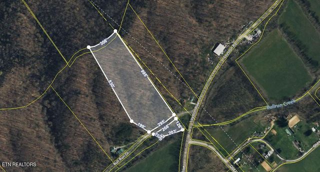 Bull Run Drive, Knoxville, TN 37938
