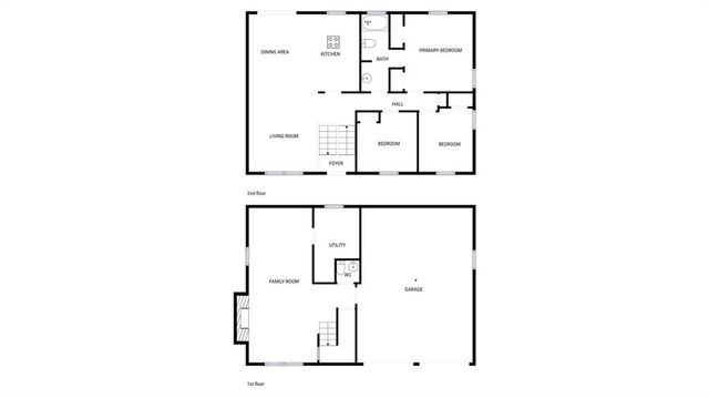 16517 E 35th Street Court, Independence, MO 64055