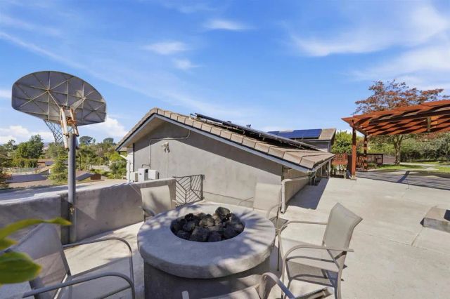 1045 Cima Dr, San Marcos, CA 92078