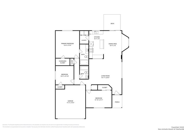 7807 Encanto Vista, San Antonio, TX 78244