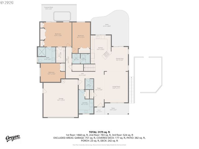 142 Nw CANYON CREEK Dr, Mc Minnville, OR 97128