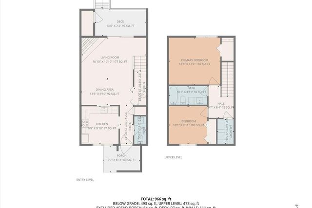 7016 Oak CT, Roanoke, VA 24018