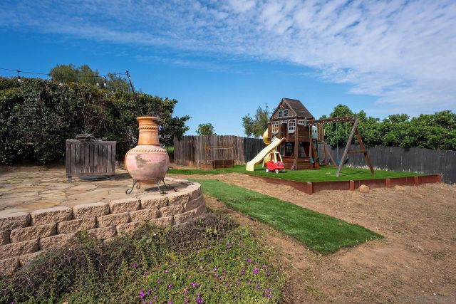 2545 Calle Aguadulce, San Diego, CA 92139