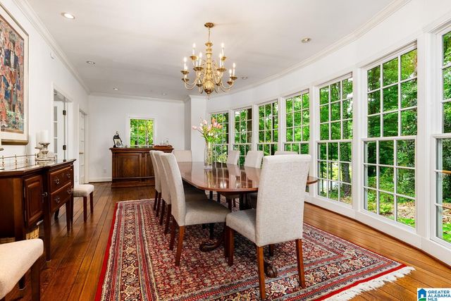 4421 KENNESAW DRIVE, Mountain Brook, AL 35213