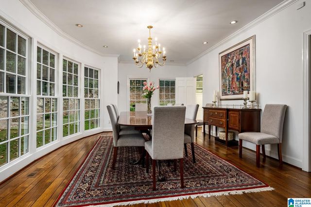 4421 KENNESAW DRIVE, Mountain Brook, AL 35213