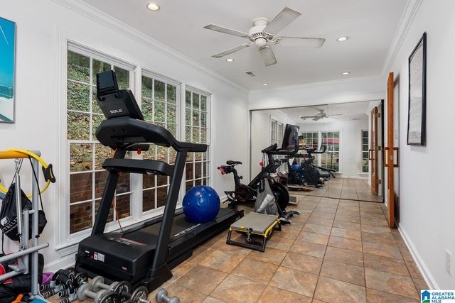 4421 KENNESAW DRIVE, Mountain Brook, AL 35213