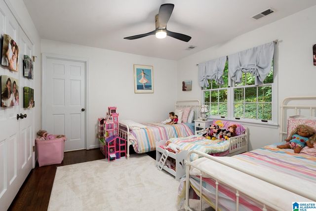 4421 KENNESAW DRIVE, Mountain Brook, AL 35213