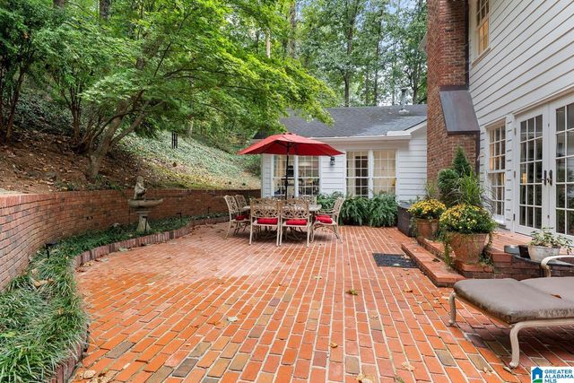 4421 KENNESAW DRIVE, Mountain Brook, AL 35213