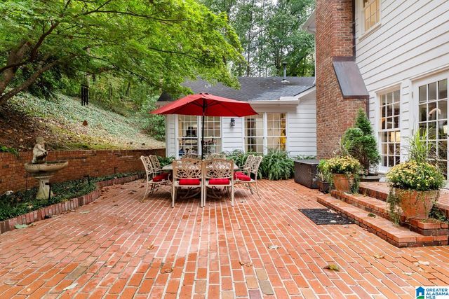 4421 KENNESAW DRIVE, Mountain Brook, AL 35213
