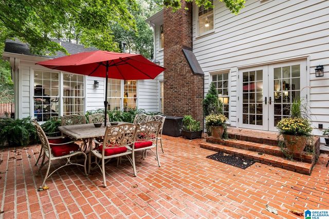 4421 KENNESAW DRIVE, Mountain Brook, AL 35213