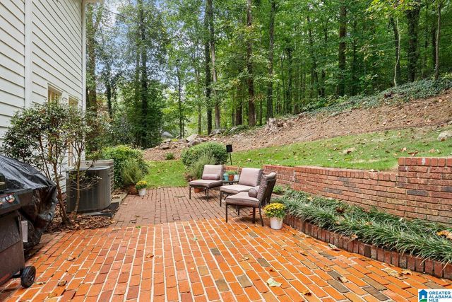 4421 KENNESAW DRIVE, Mountain Brook, AL 35213