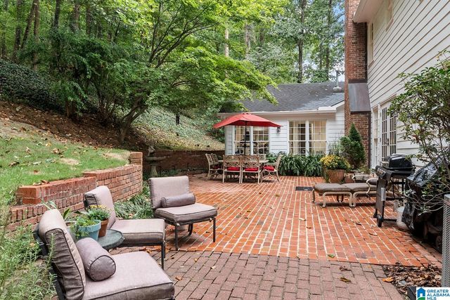 4421 KENNESAW DRIVE, Mountain Brook, AL 35213