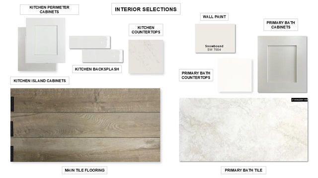 9518 Chateau Hill Drive, Manvel, TX 77583