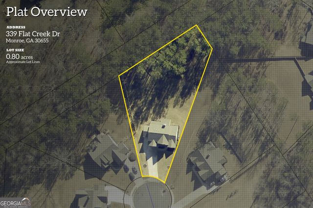 339 Flat Creek Drive, Monroe, GA 30655
